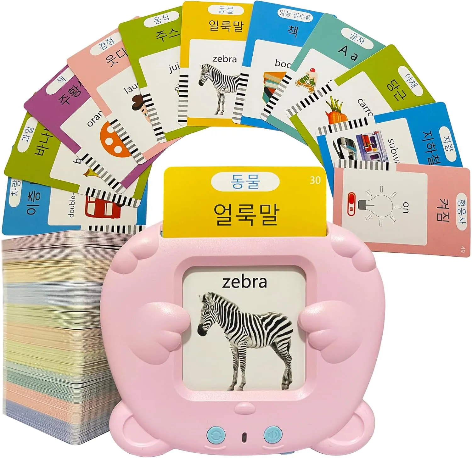 225 PCS, Learn Korean Alphabet, 510 Sight Words and Pronunciation, Language Learning Toys hormone for Beginners Korean-English Talking Flash Cards for Kids - 