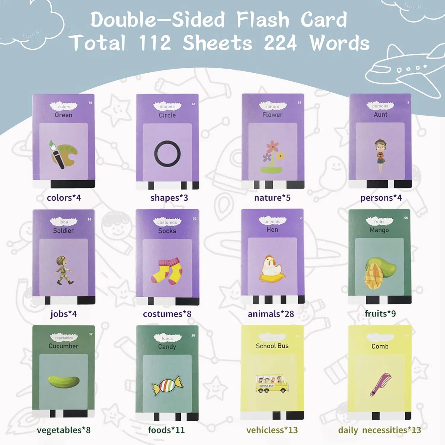 3 4 5 6,Pocket Speech for Toddlers, Kids Toddler Flash Cards with 224 Sight Words,Learn Letters Colors Number sweep artisan equal supply Shapes Animals Learning Toys Educational Preschool Gifts for Kids Age 