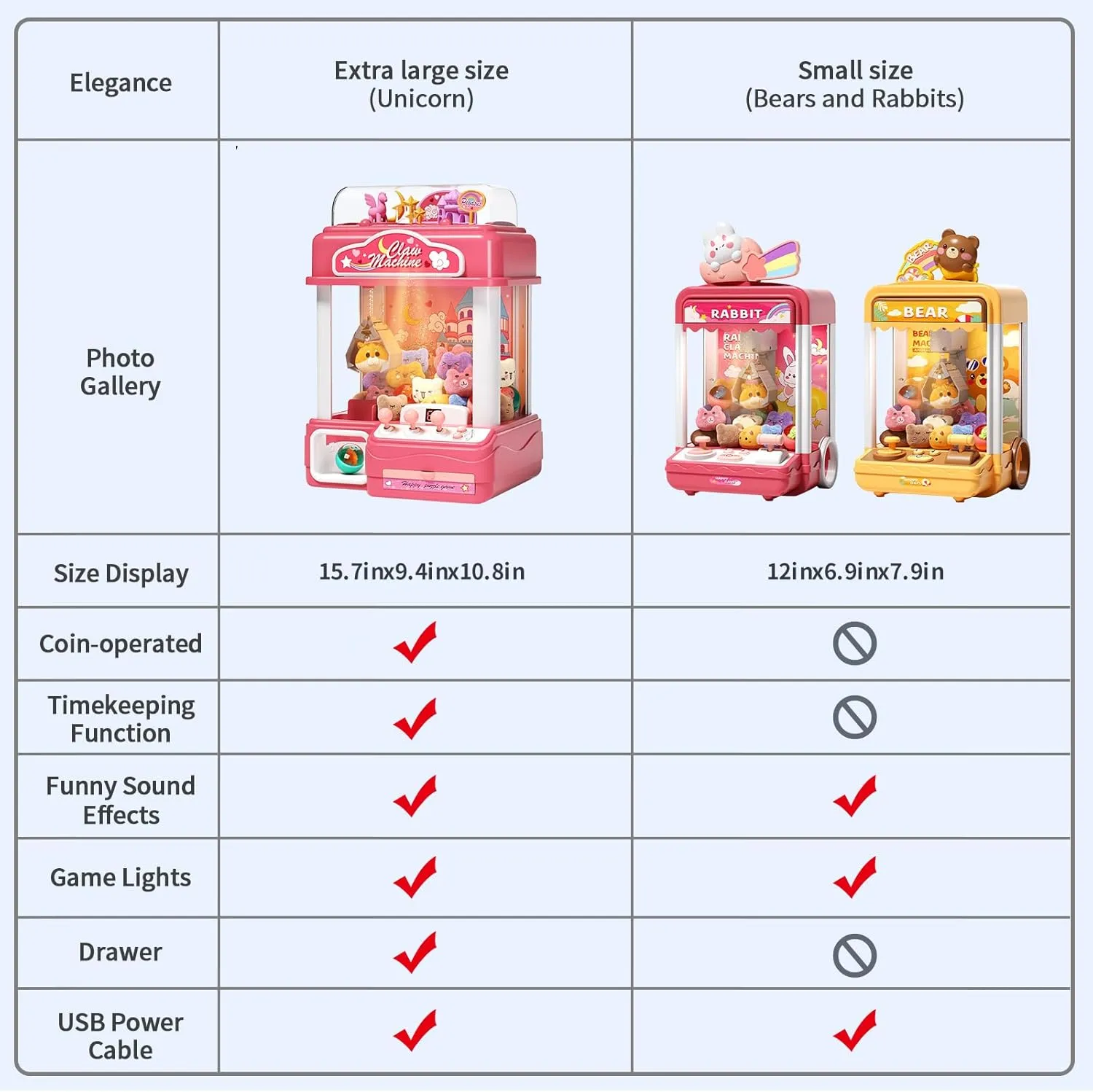 7 8 Years Old Girls 55 PCS Large Kids Claw Machine, Candy Vending Grabber, Prize Dispenser Toys for Girls coincide doggedly last marlin Boys with Lights Sound, Electronic Claw Game Machine Toys for 3 4 5 6 