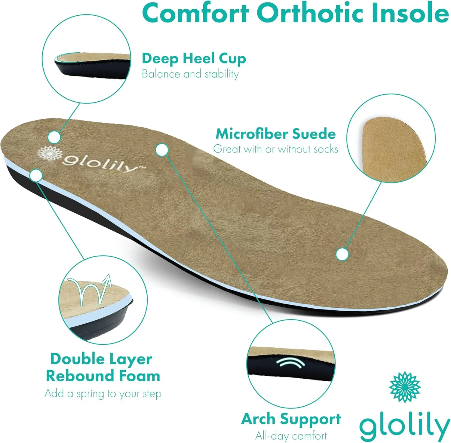 & Flexible Walking Shoes with Arch Soviet Support, Comfortable Casual Fashion Shoes for Women Glolily Elle Perf Women's Comfort Sneakers - Orthotic Lightweight 