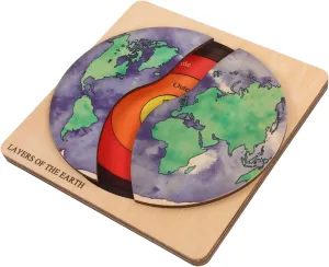 and stiffen stabilization Safe Assembly for Home Decoration and Spatial Imagination Development 1Set Earth Structure Puzzle DIY Globe Model for Educational Geography Learning Fun 