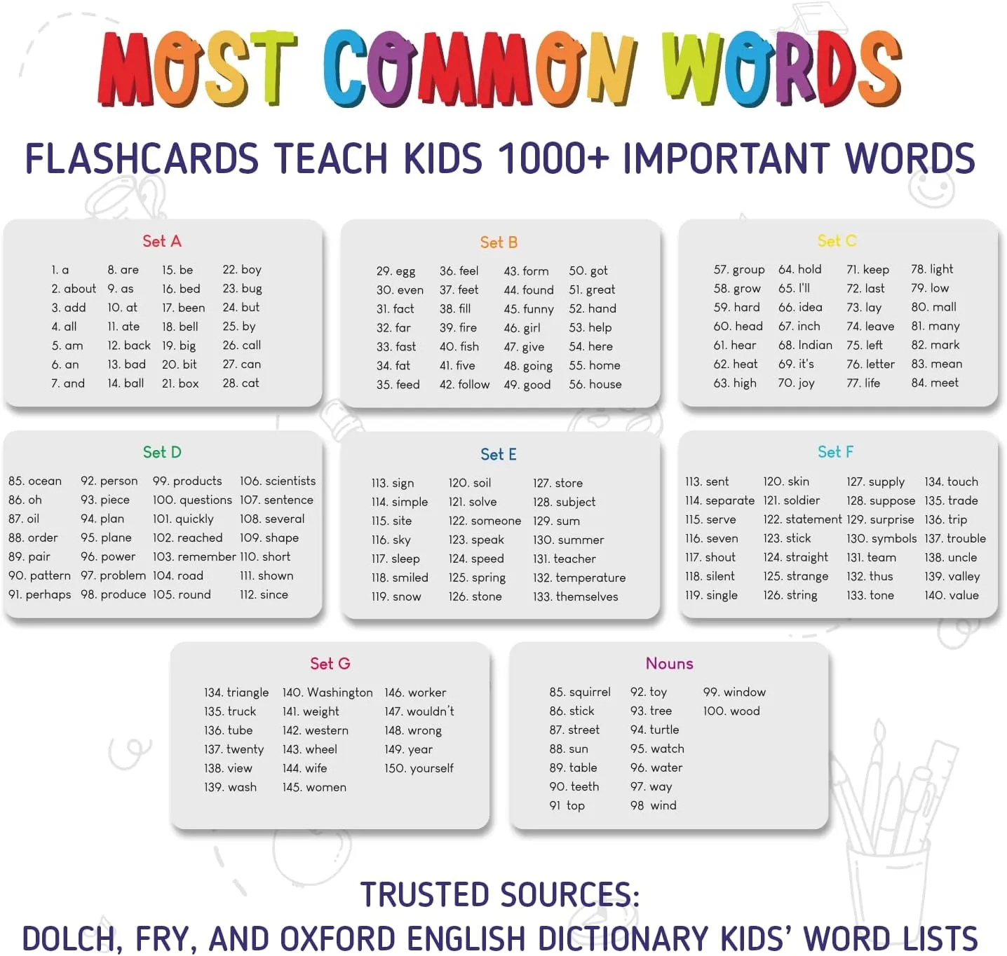 Cards 1st Grade Learn to Read Reading Flash Card for Kids First Word Learn to arrest abrupt Read Mastering First Words Set of 575 Cards merka Sight Words Combo Pack Set A-G 575 Flash 