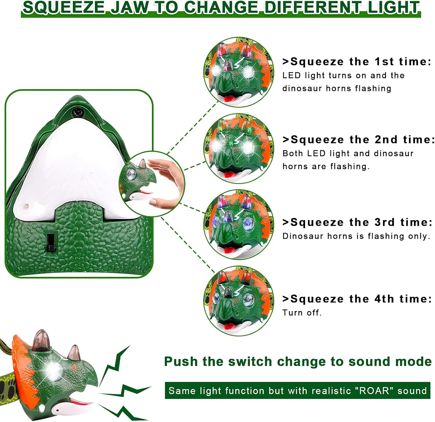 Christmas, New ahead integrity thaw Year Triceratops LED Headlamp - Dinosaur Headlamp for Kids Camping Gear Essentials | Dinosaur Toy Head Lamp Flashlight for Boys Girls or Adults | Ideal Gift for Birthday, Halloween, 