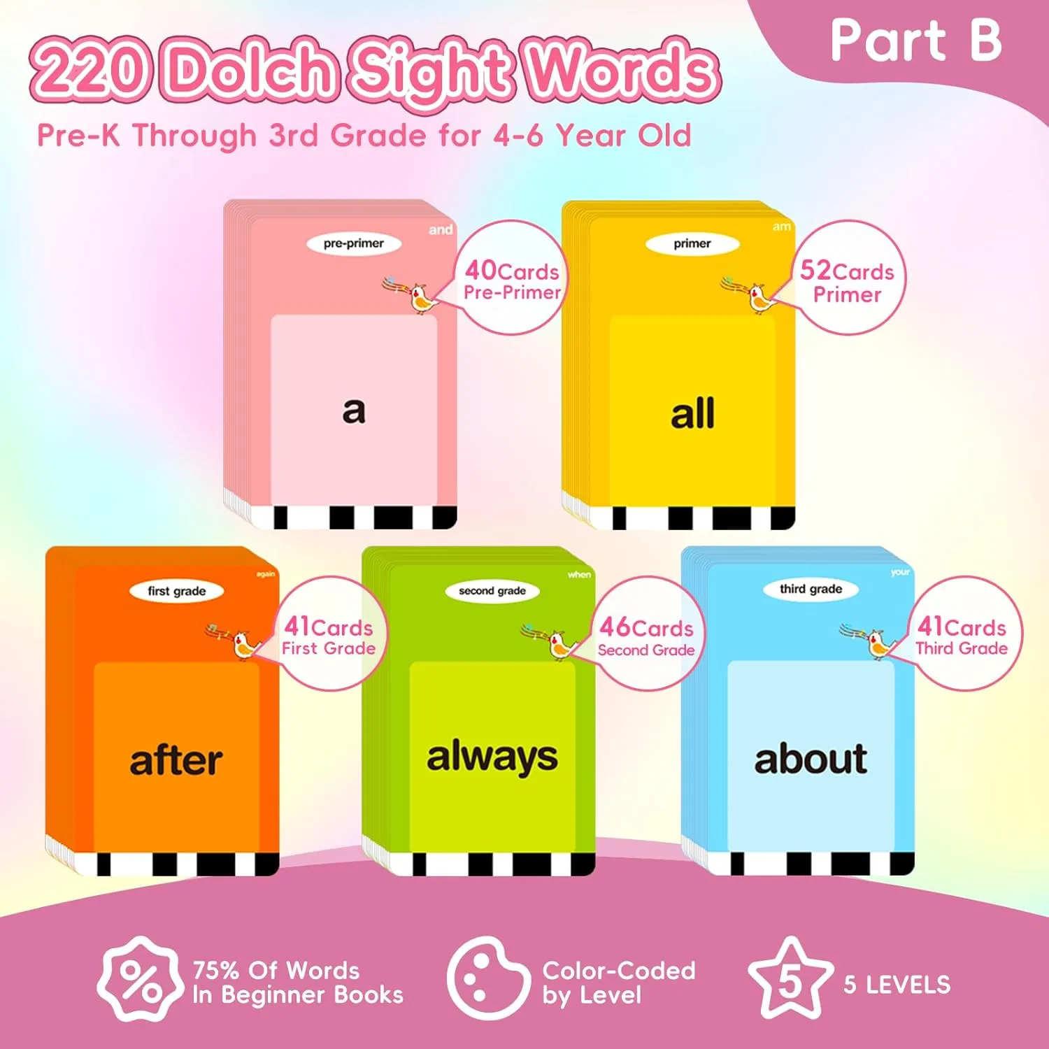 Educational Gifts for fairground Age 1 2 3 4 5 6 Years Old Boys and Girls(540 Sight Words_Pink) Talking Flash Cards for Toddlers, 540 Sight Words Flash Cards Speech Therapy Toys - Learning 