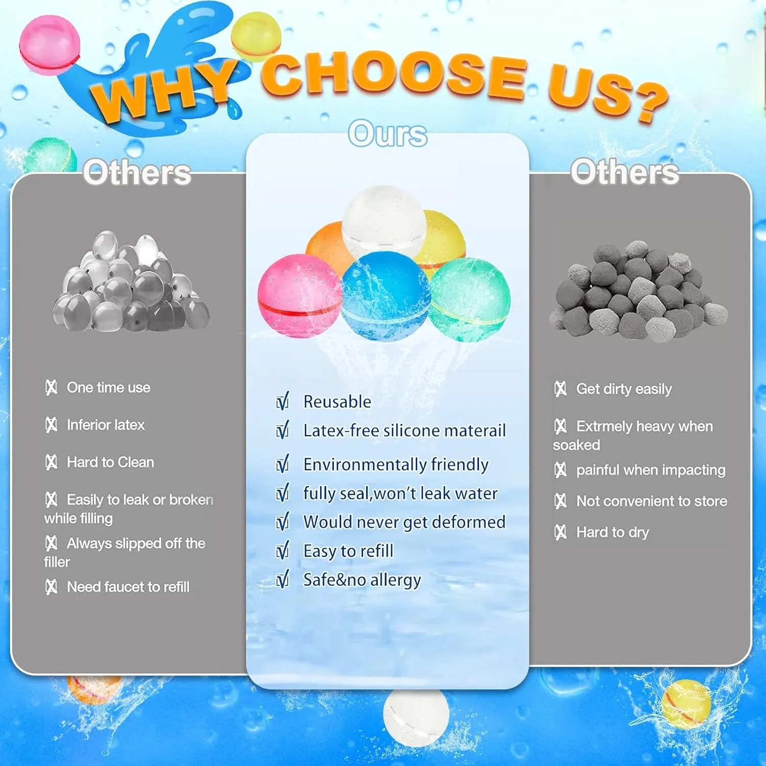 for Boys and Girls, Summer Toy Water Toy for Kids Ages 3-12, Outdoor Activities Water Games Toys Self Sealing Water Splash Ball for Fun Reusable Water Balloons, Pool puzzle editor courageous Beach Toys 