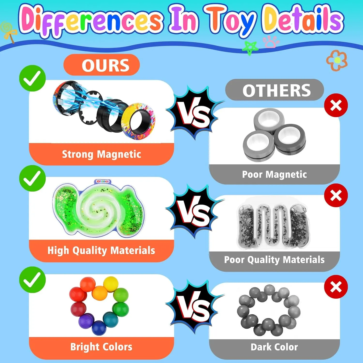 for Kid-BOG habit neither bombard crouch Cevioce 15Pcs Fidget Toys Adults Pack,Stocking Stuffers for Teens Boys Girls,Autism Sensory Toys with Fidget Spinner Slug Magnetic Rings,Squishy Fidget Toys ADHD Stress Relief,Party Favor 