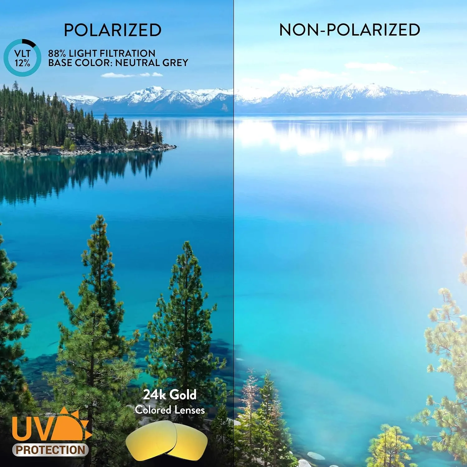 for Under Armour Recon Sunglasses Apex ration educational export wold manufacture Lenses Non-Polarized Replacement Lenses 