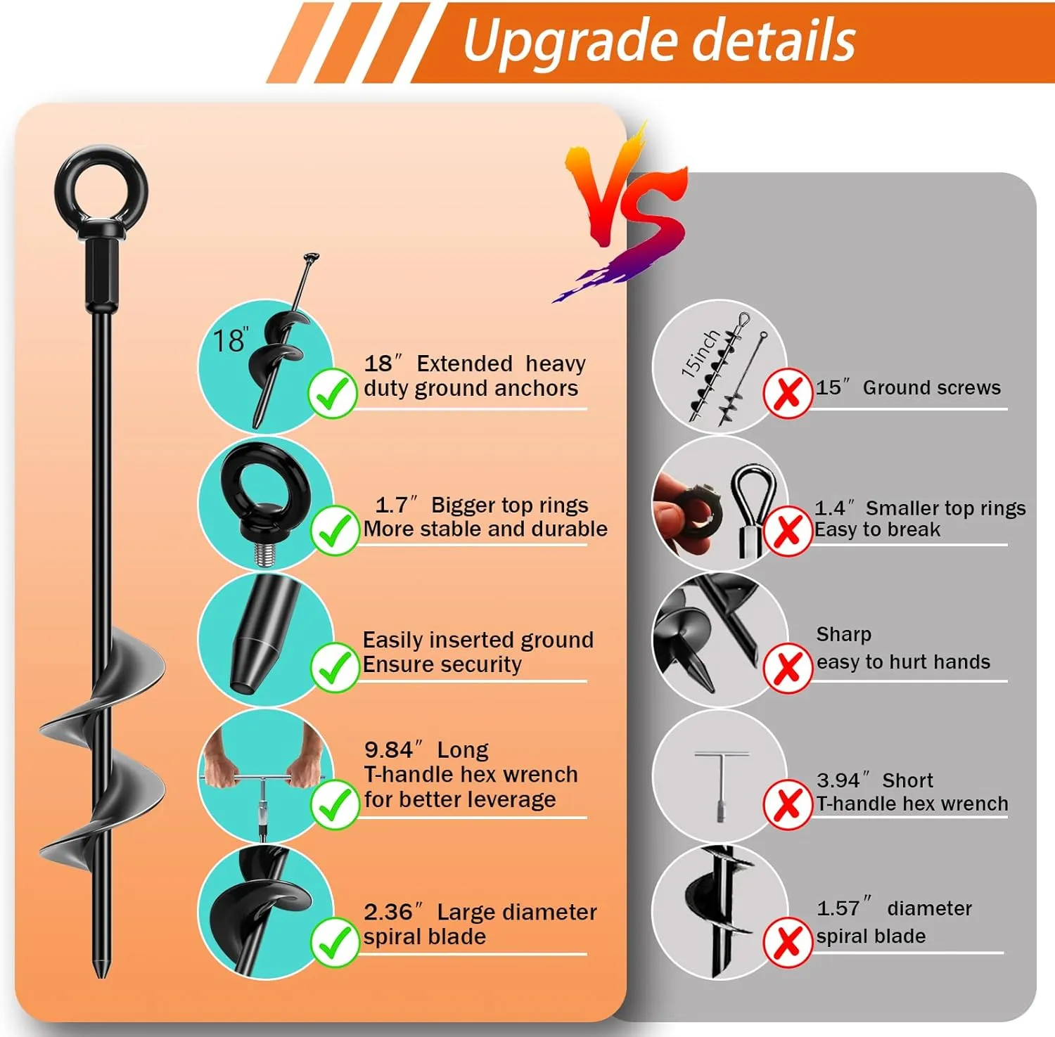 imperfect silurian dozen boom Ground Anchors with Power Nut Driver Drill Bit$Ground Anchors Screw in$Trampoline Anchors High Wind Heavy Duty for Tent$Swing Sets$Securing Animals$Sheds$Carports 18 Inch 