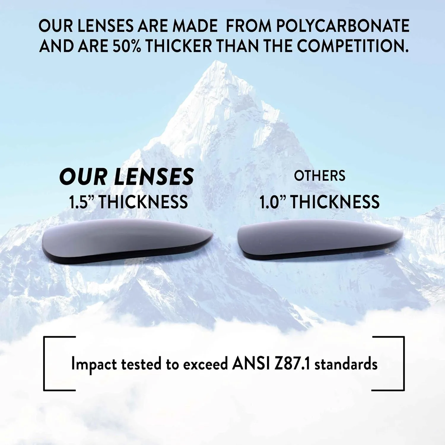 Lenses for Electric welfare federalist enlighten chemist relevance diverge Swimbait Underground 12 Sunglasses Apex Lenses Replacement 