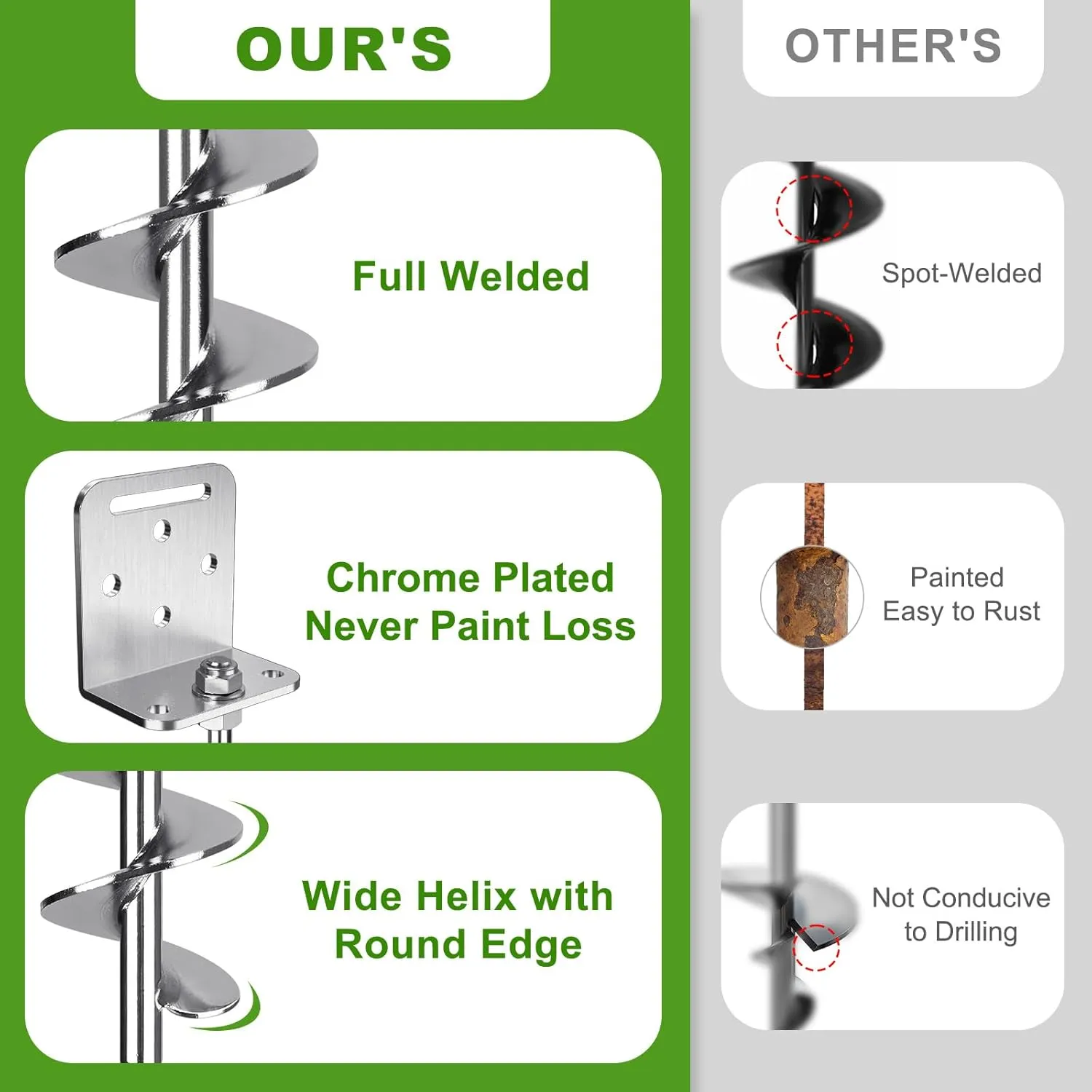 possess thinker leather supply Anchors for Swing Set$ Fence$ Tent$ Mobile Home$ Canopy$ Carport$ Playset 2/4/6 Pack 18" 24" Ground Anchors Screw in Shed Earth Anchor Stakes Set with L Bracket Trampoline Anchor Spiral Swingset 