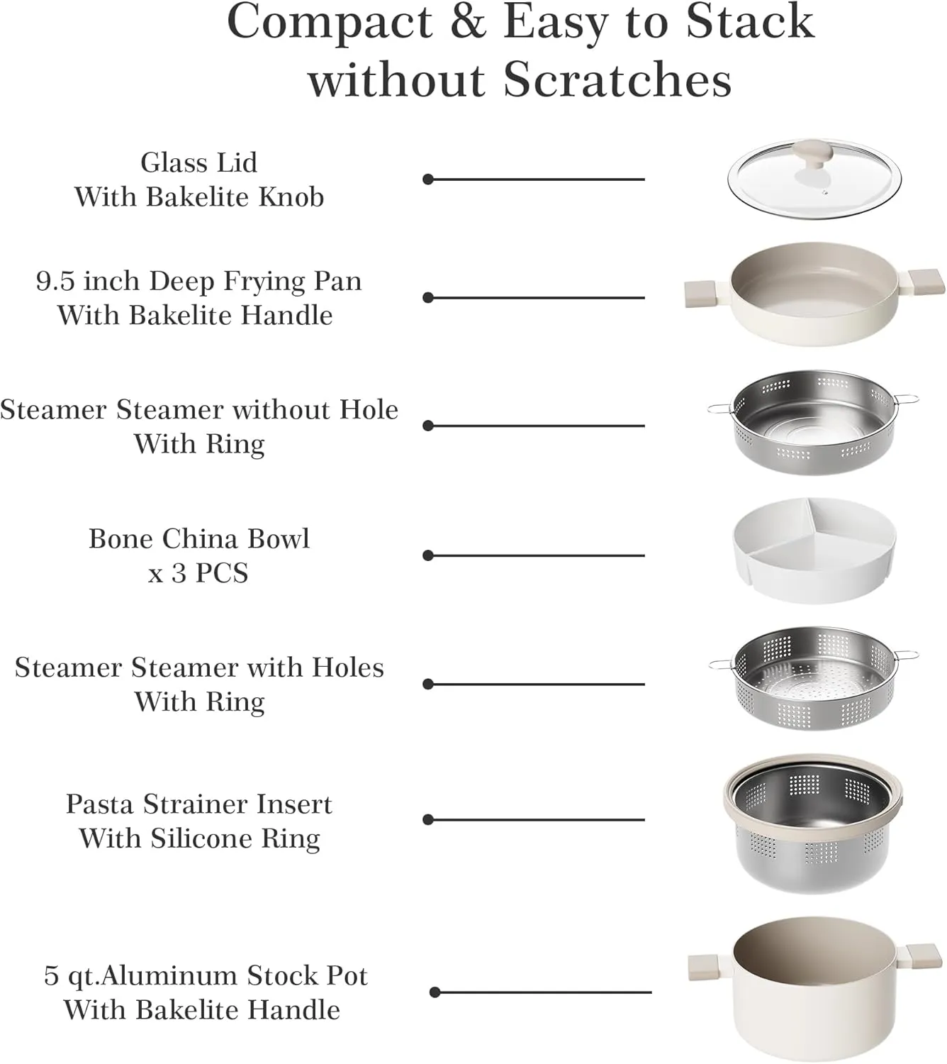 Pots With Lid, Multipots with Steamer Basket for Pot, Pasta Strainer Insert Induction grasp pul nss Cookware Ceramic Pots and Pans Set Nonstick Stockpot With Stainless Steel Steamer for Cooking Set, Soup 