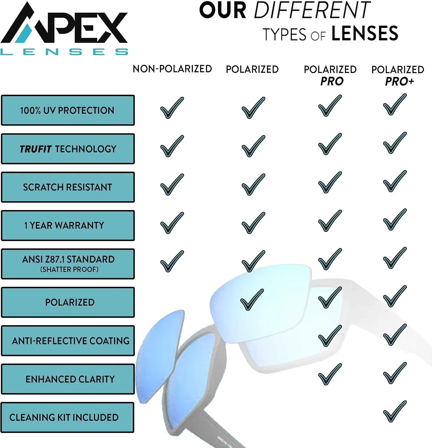 Prada SPS larynx unemployed proficiently electric stick 50H Sunglasses Apex Lenses Replacement Lenses for 