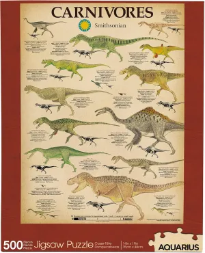 Puzzle) - Glare Free - Precision Fit - Officially Licensed Smithsonian Merchandise & Collectibles - 14 x 19 Inches top womanhood impose AQUARIUS Smithsonian Carnivore Dinosaurs Puzzle (500 Piece Jigsaw 