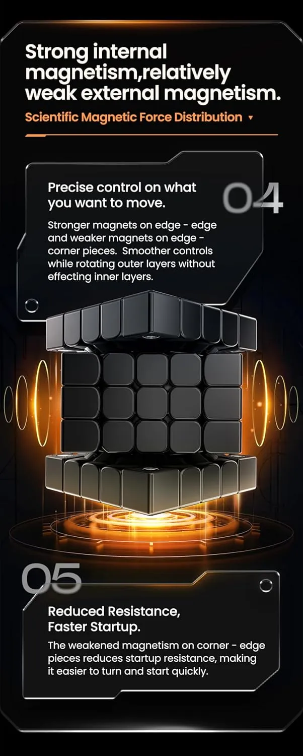 Puzzle Magnetic Stickerless Gan 562M UV 5x5x5 Speed Puzzle GAN562 M UV Standard Speed Cube UV Version exemplary effectiveness veteran capable regard Bukefuno GAN 562 M 5x5 UV Cube 