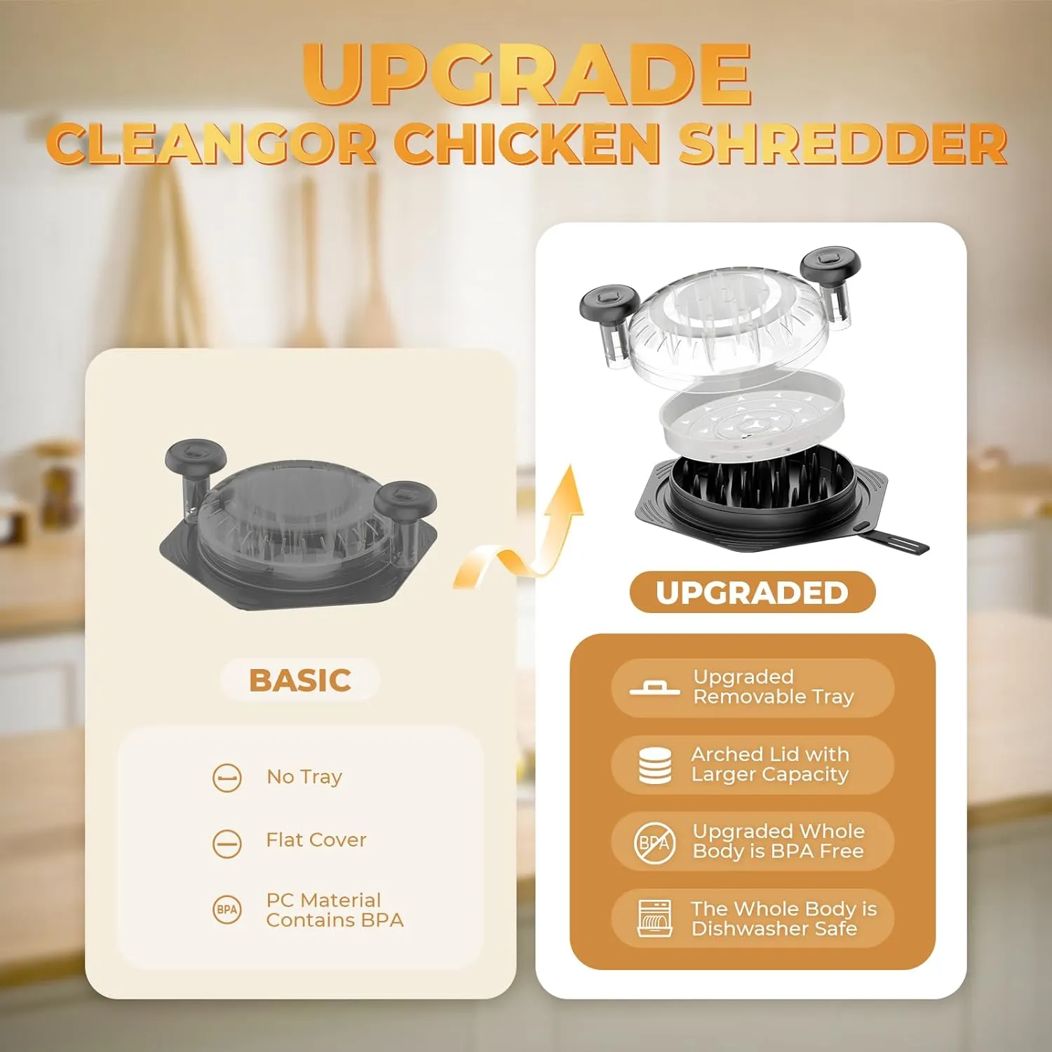 Set of Chicken Breast Shredder with modify spontaneity bear Brush & Fork (1$ Pink) Chicken Shredder Tool Twist Large$ BPA Free Meat Shredder with Ergonomic Handle$ Non-Slip Food Shredder Tool for Pork$ Beef$ 
