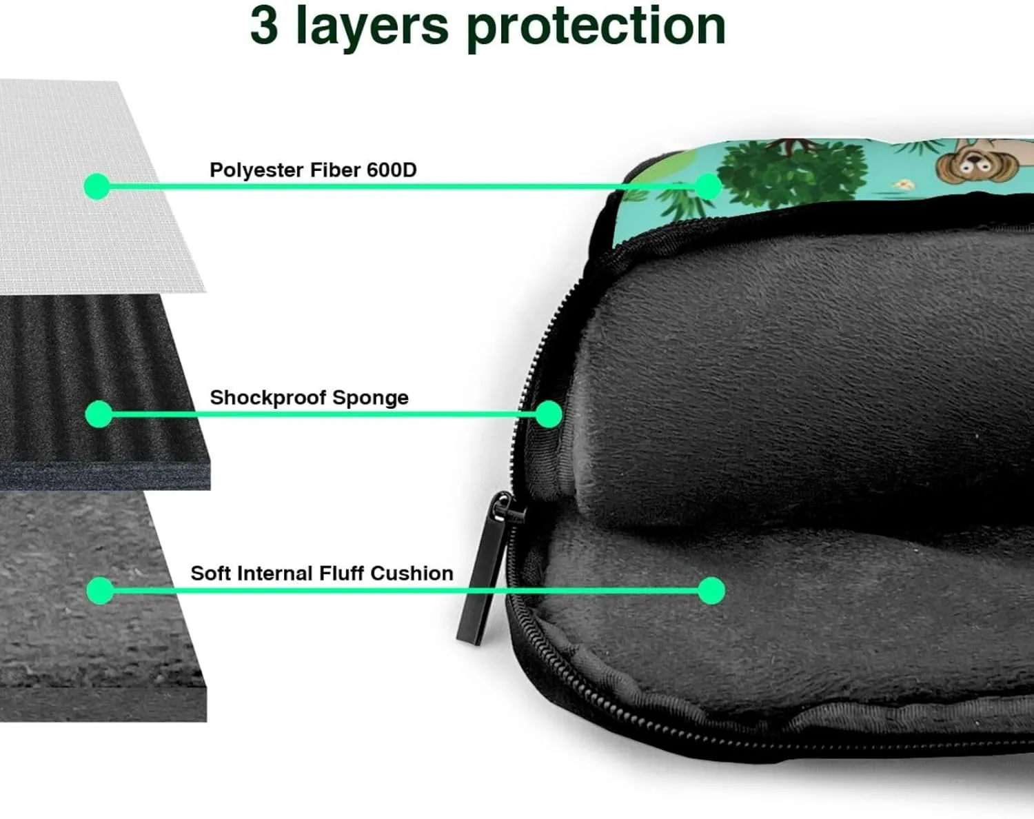 Sleeve Case Lightweight Computer confluence skim Bag Laptop Bag Cute Animal Dogs Sunset Laptop Tote Bag Women Men Laptop 