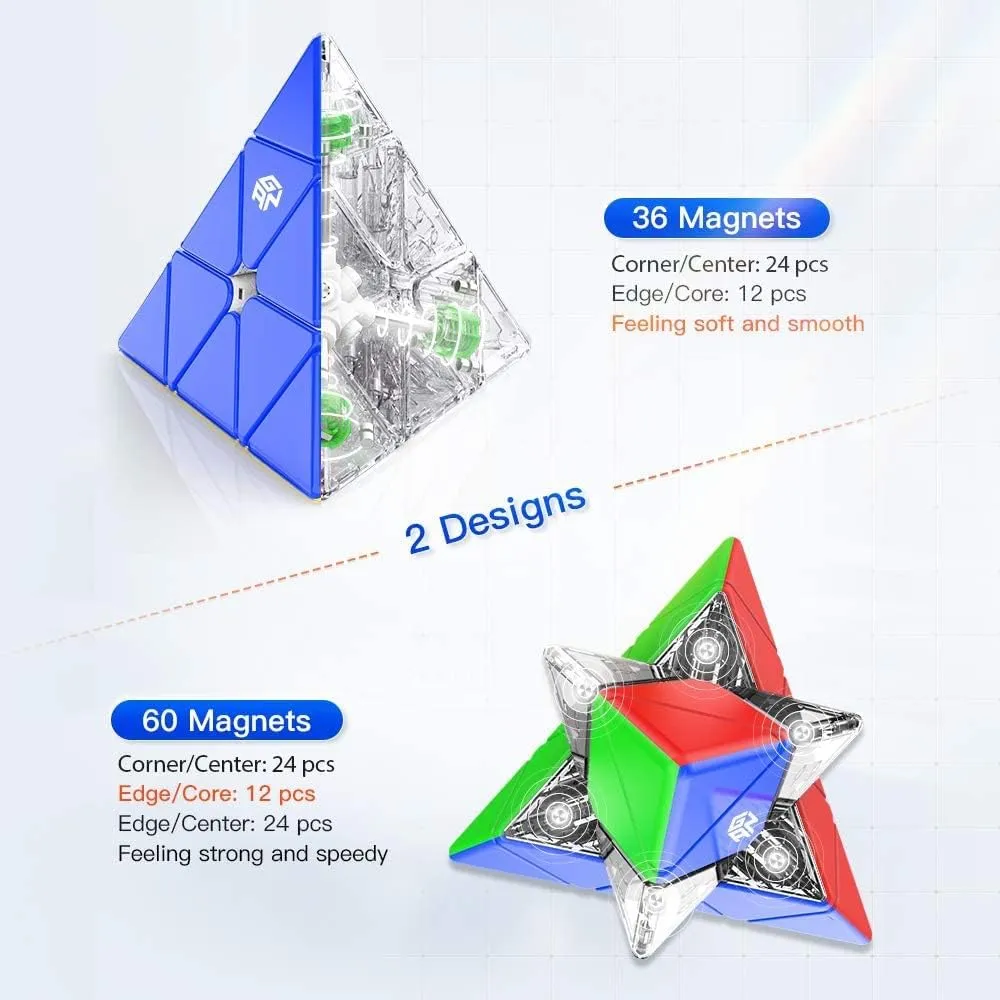 stickerless Standard Bukefuno GAN Pyraminx Grecian M Magnetic 3x3 Cube Speed Pyramid 36 3x3x3 Cube Magnets 