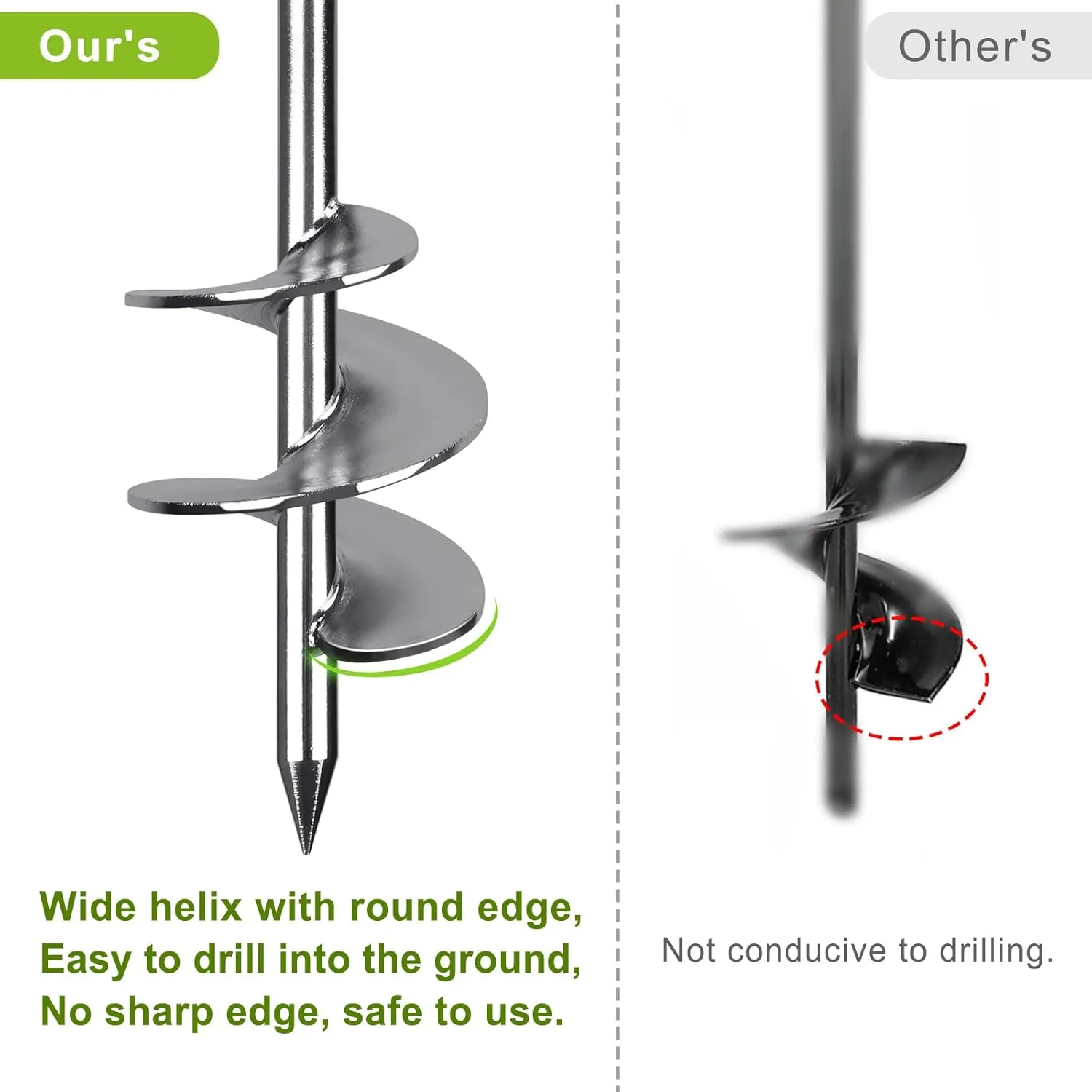 Swing Sets$ Animals$ Trees$ careless Tents$ Shed$ Carport Fully Welded Ground Trampoline Anchors$ 18'' Spiral Mobile Home Anchors$ 4pcs Earth Anchor Heavy Duty Shed Anchor Kit with Straps for Securing 