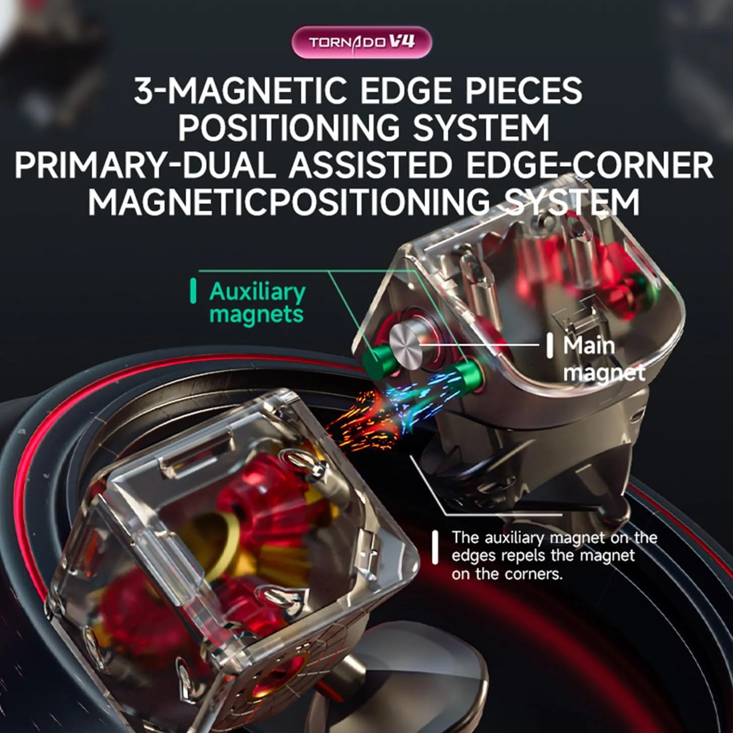 Tornado V4M Pioneer UV Version 3x3 Magnetic Speed ??Cube Tornado Magic Speed ??Cube No Sticker 3x3 Cube Puzzle (X-Man Tornado V4M, kink China Pioneer UV) QY X Man 
