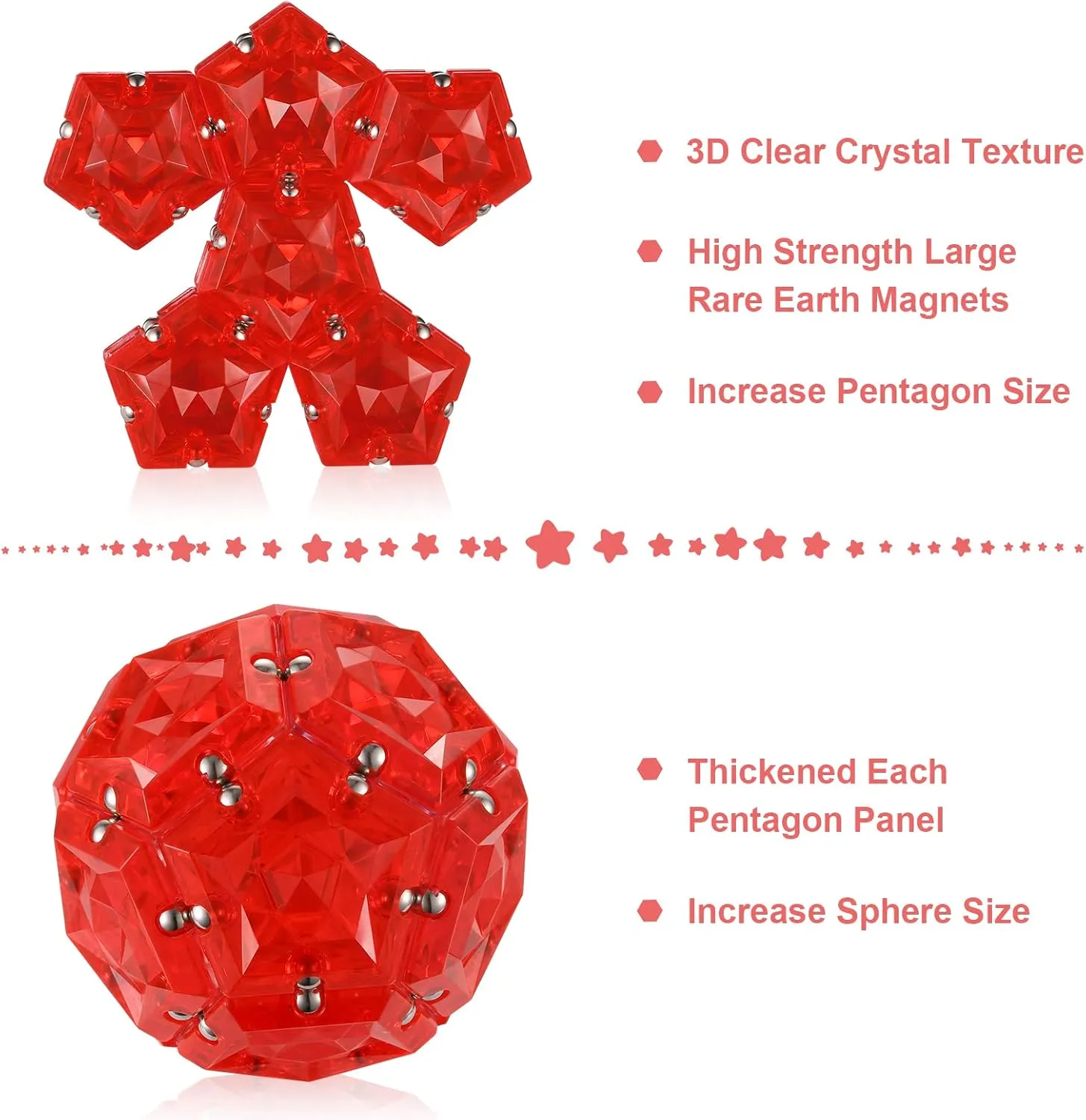 vole fruitfulness Fidget Sphere - Pentagons Magnets Balls - 12 Piece Set - Crystal Red - Magnet Fidgets Toy - Creativity Beyond Imagination, Inspirational, Recreational, Desk Toys for Adults RoomyRoc Magnetic 