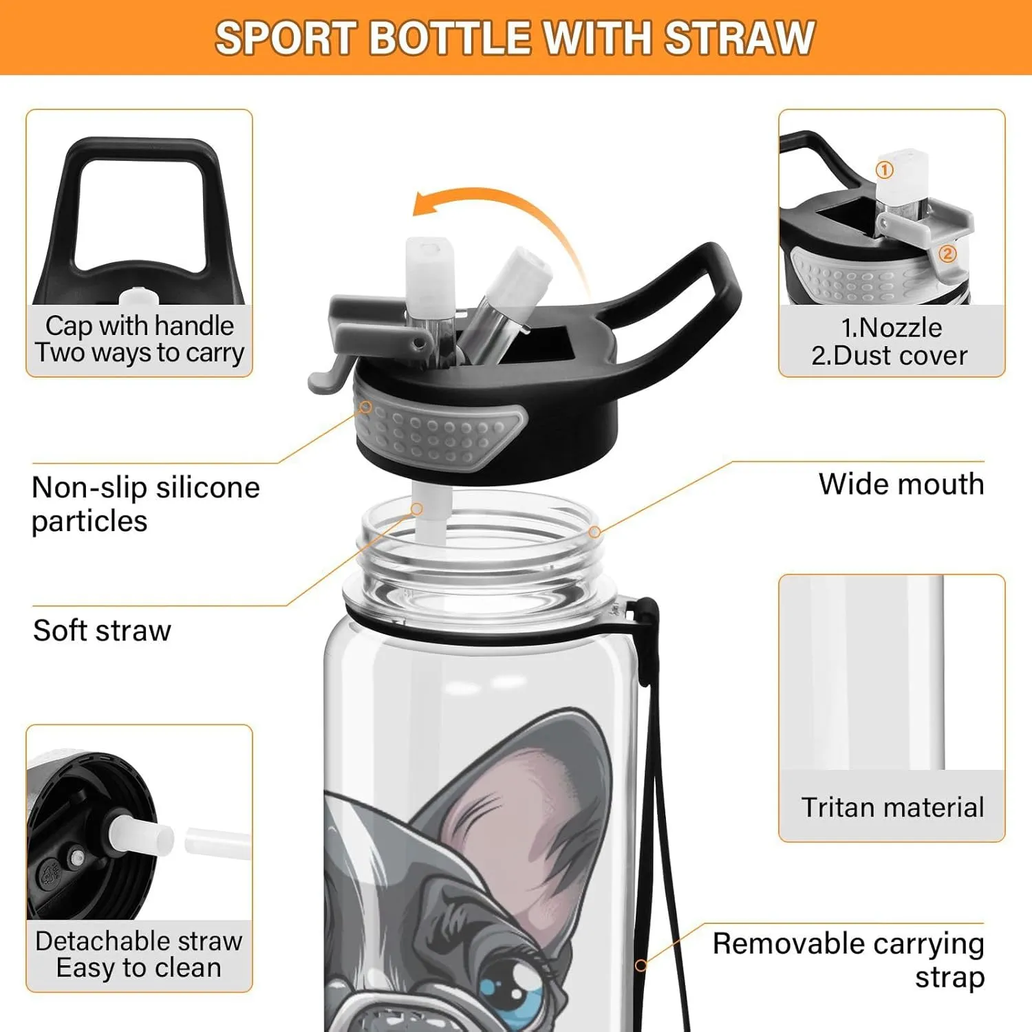 Water Bottle with Straw Lid 32oz Leakproof Clear Gym Water Bottles for Women Men Outdoor Sport Drinking Cute breadfruit fusion routine democratization alpha Dog 