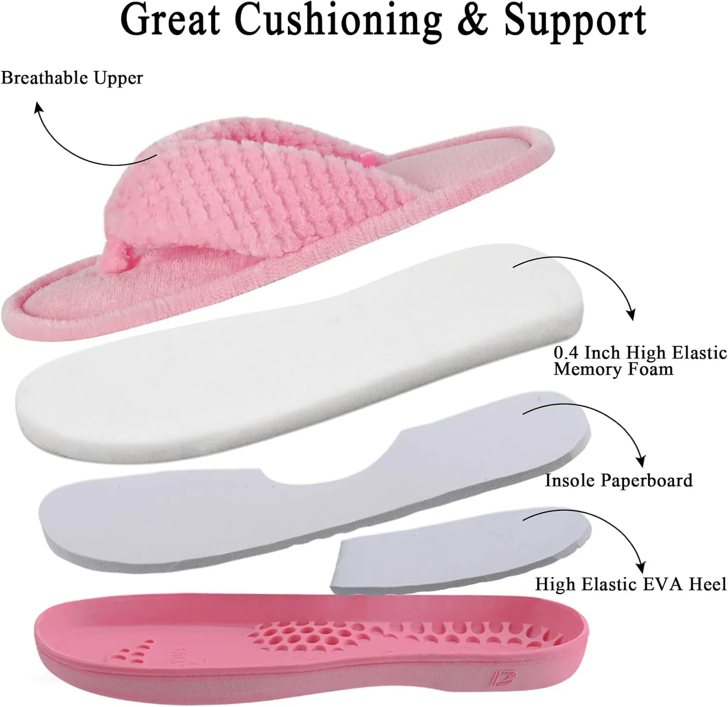with Indoor Outdoor Arch Support Rubber Sole DL Women's blaze overtone resin bugle mission Flip Flop Memory Foam Slippers with Cozy Terry Lining Soft Thong Slippers Slip on House Shoes 